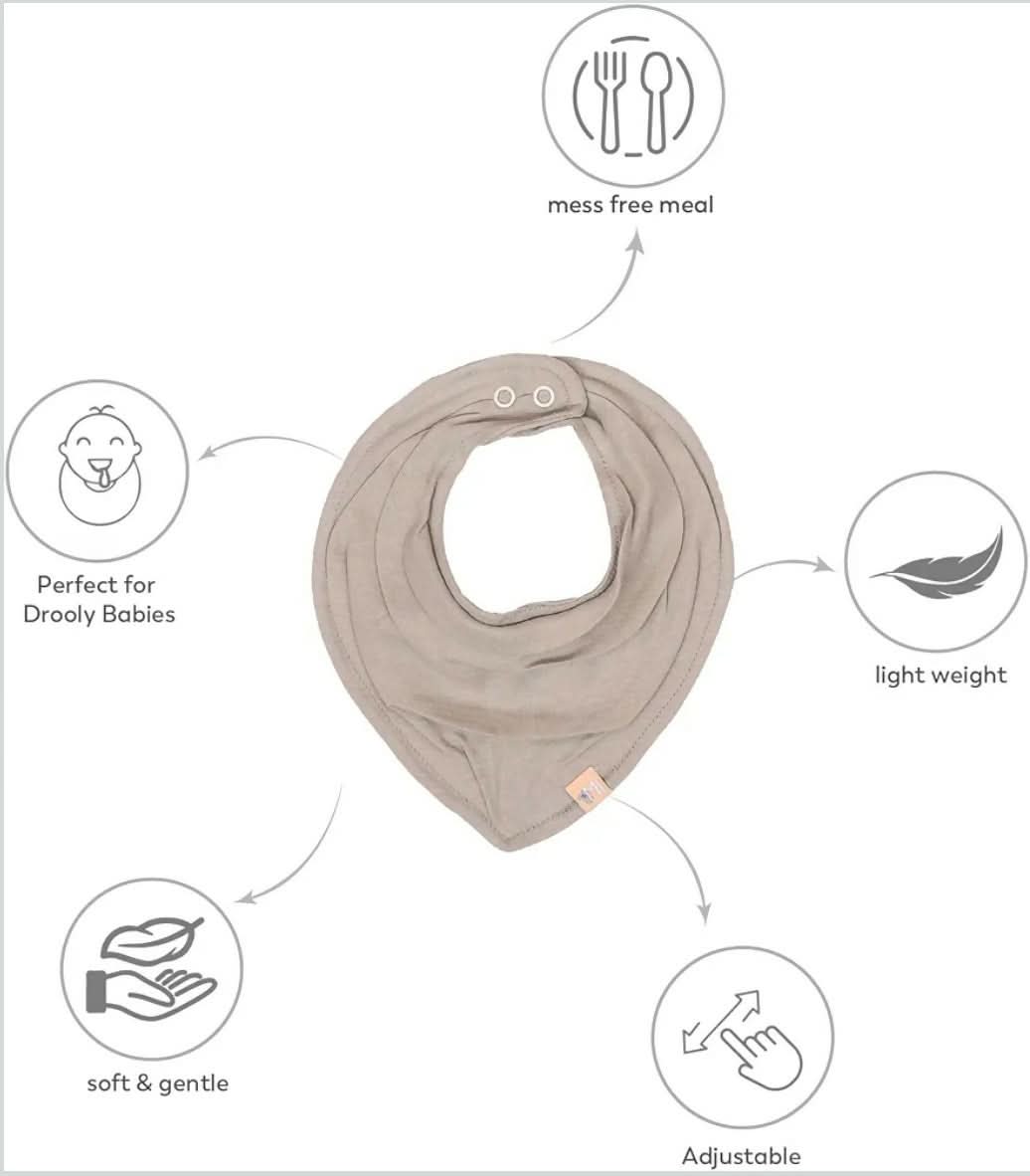 MI ARCUS Feeding, Drool Bibs for Baby Boys, Girls, Newborns(pack of 5)