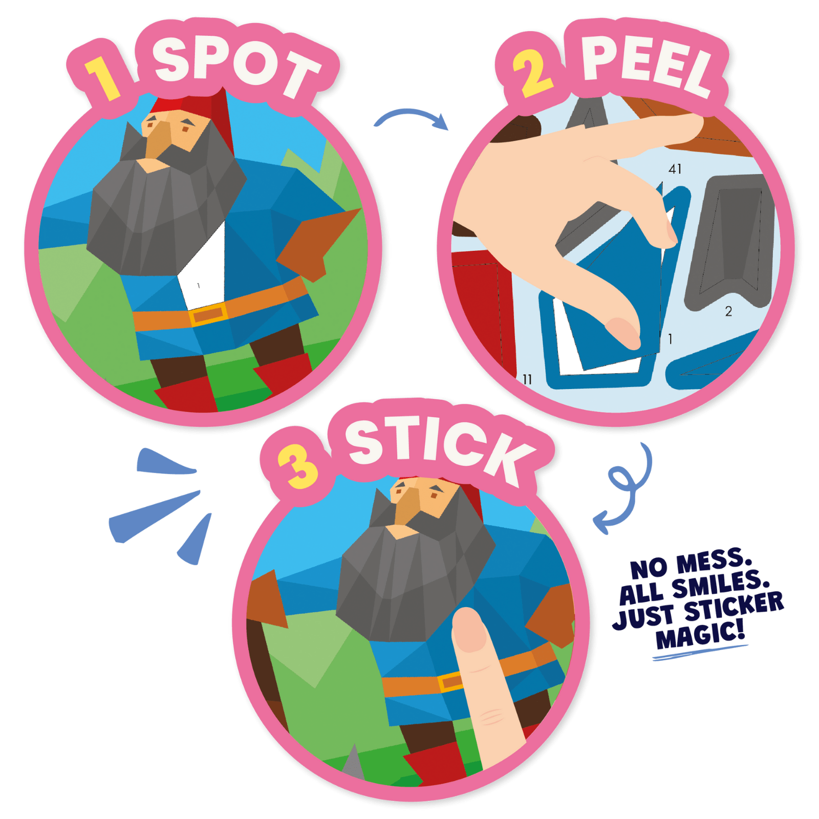 Three cartoon stickers showing a character, a peel action, and the completed sticker with text 'No mess. All smiles.