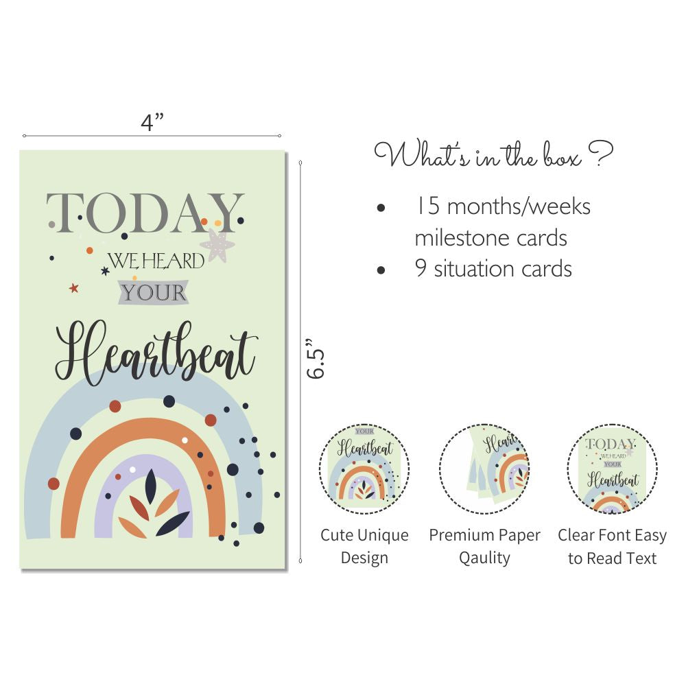 ZOOPLAY Pregnancy Milestones Flashcards- Pack of 24