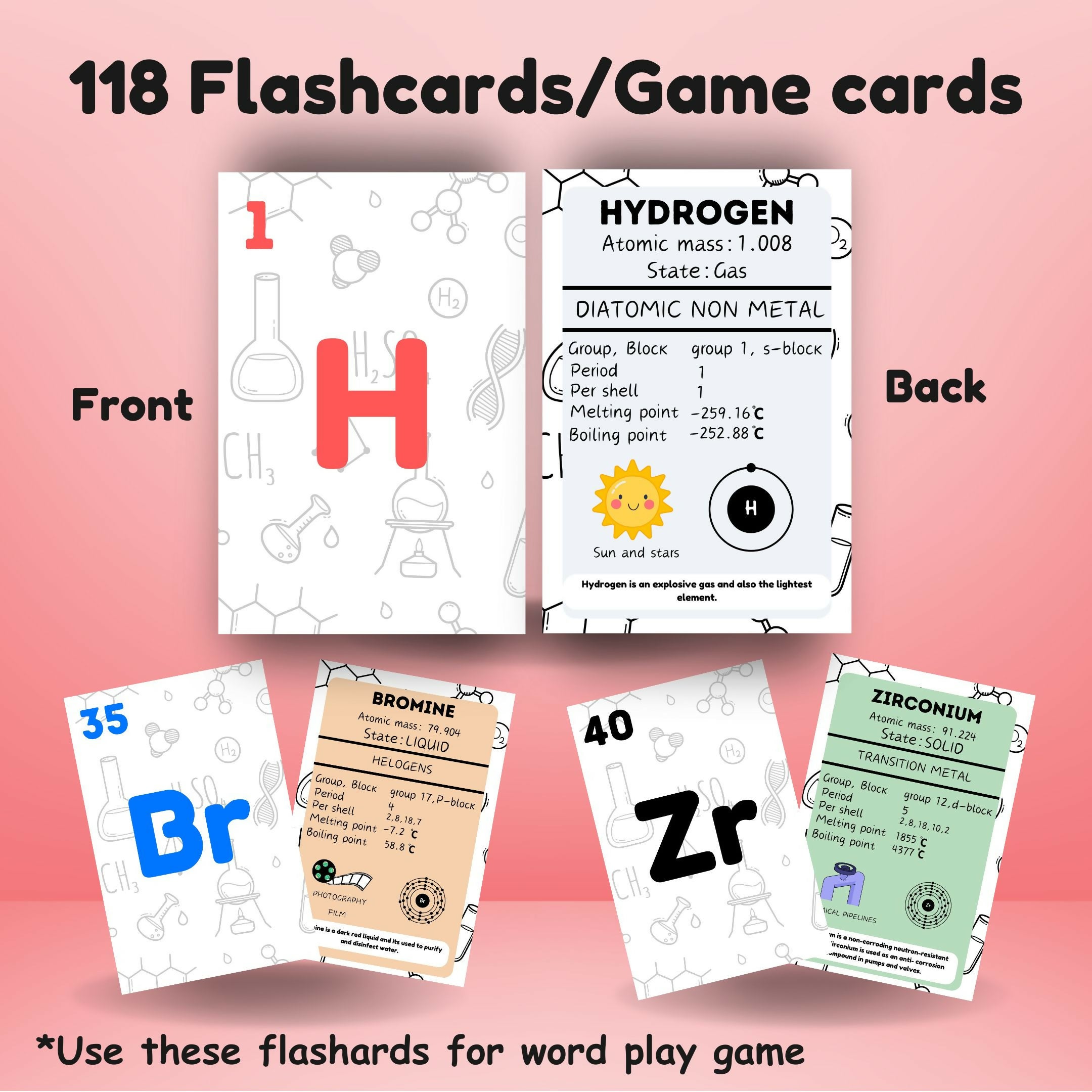 EDUSTAR 118 Periodic Table Kit