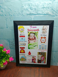 Baby Birth Photo Frame – Precious Memories Keepsake for Newborns
