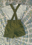 Baby Boy Dungaree Set Combo of 2 featuring two stylish and comfortable dungaree outfits designed for everyday wear, outings, playdates, travel, and casual occasions.