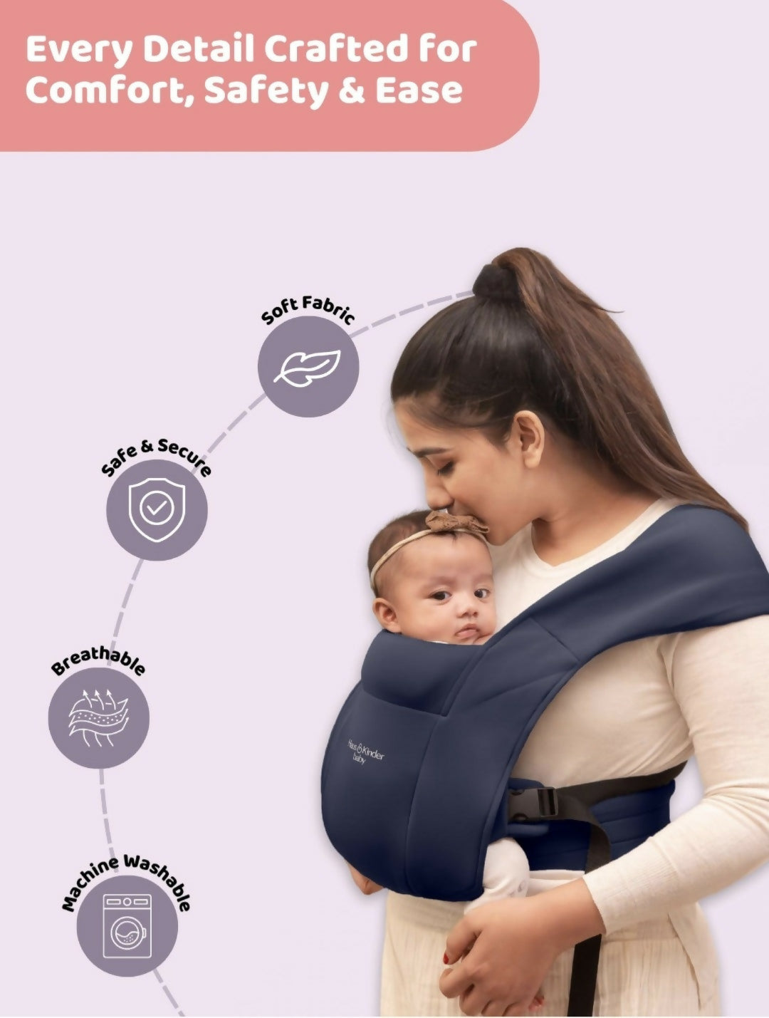 Woman holding a baby in a dark blue baby carrier with text about comfort, safety, and ease.