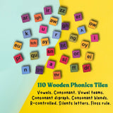 Phonics Playland
