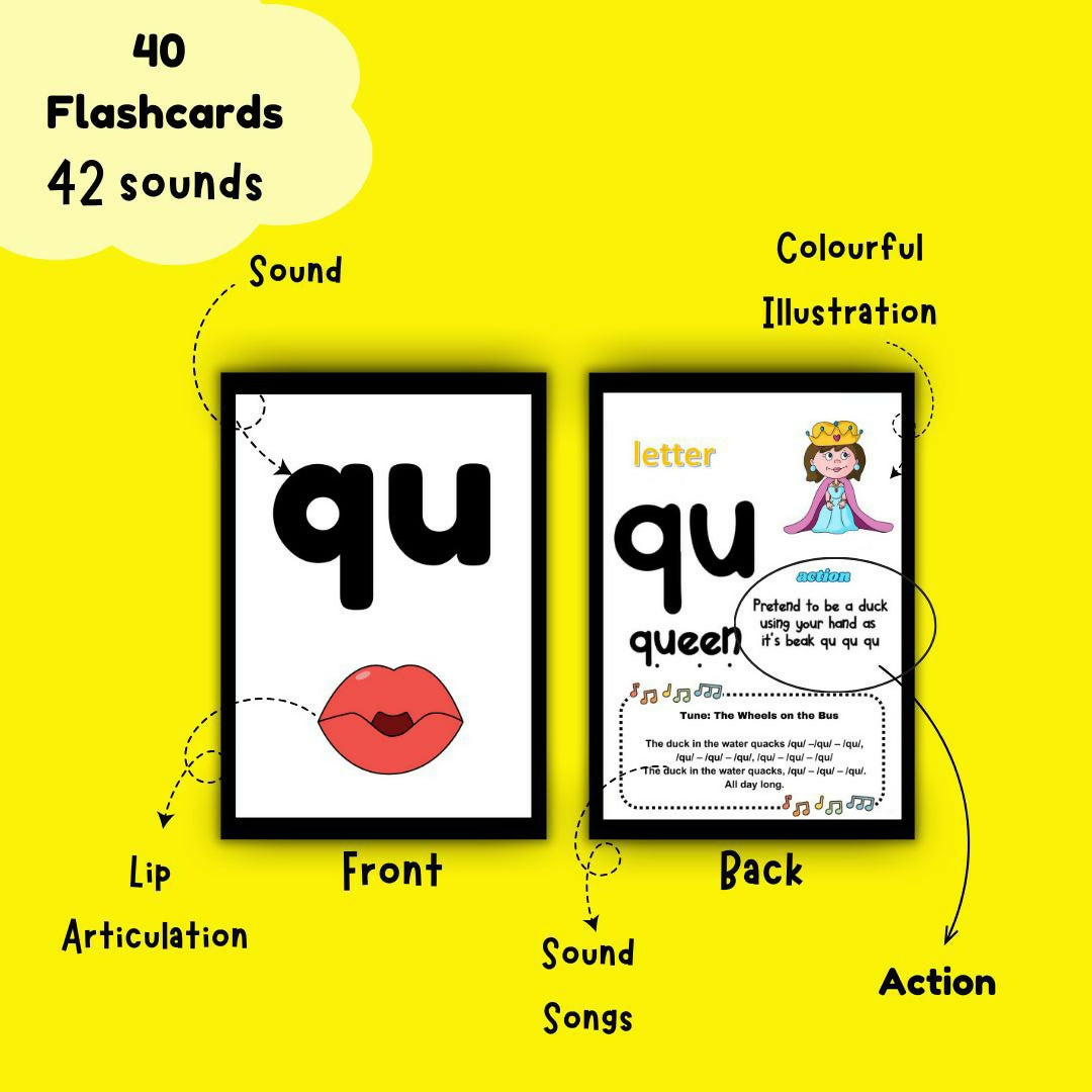 42 Phonics Sound Flashcards