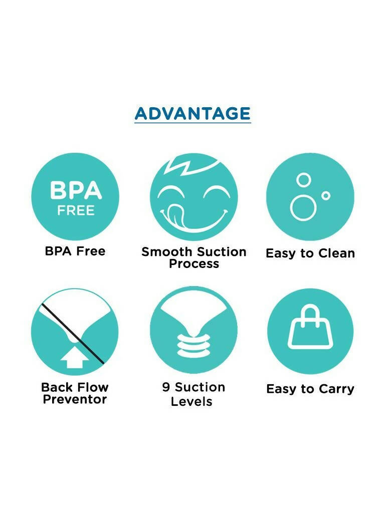 MEE MEE BPA Free Comfort Electric Breast Pump for Nursing & Breastfeeding (Micro-Computer Electric) - PyaraBaby