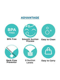 MEE MEE BPA Free Comfort Electric Breast Pump for Nursing & Breastfeeding (Micro-Computer Electric) - PyaraBaby