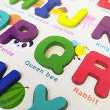 ABCBoard2