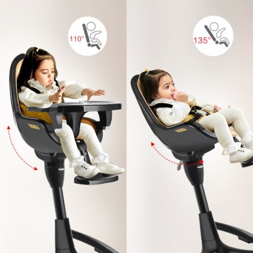 Top Rated High Chairs for Babies in 2025: Expert Picks for Busy Parents
