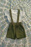 Baby Boy Dungaree Set Combo of 2 featuring two stylish and comfortable dungaree outfits designed for everyday wear, outings, playdates, travel, and casual occasions.