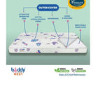 CENTUARY Beddy Nest Mattress - White - PyaraBaby