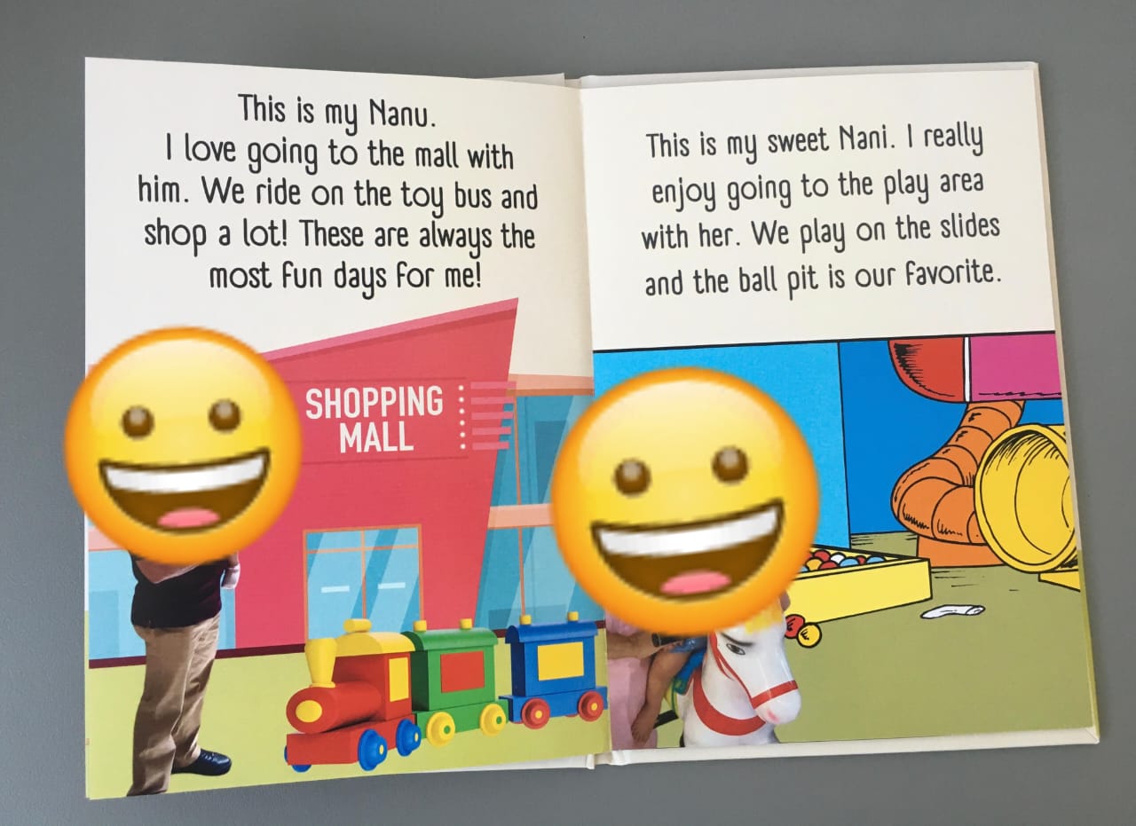 The Birthday Book (Personalised) – A Special Keepsake for Your Little One!