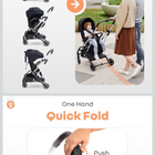R FOR RABBIT Street Smart 360 Baby Stroller/Pram – Brand New & Unused