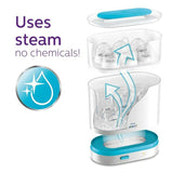 PHILIPS Avent 3 In 1 Steam Steriliser/Sterilizer