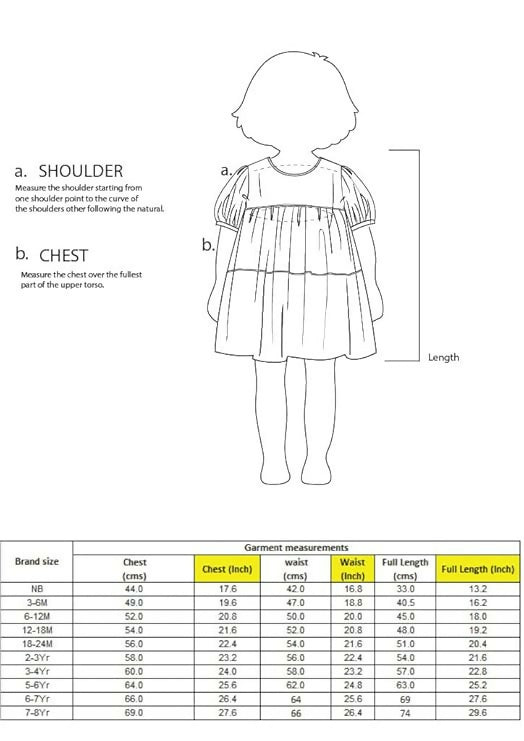 Measurement chart for children's dresses with a line drawing of a child wearing a dress.
