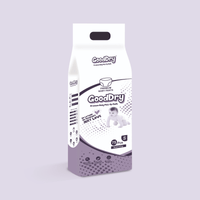 Product Demo