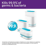 PHILIPS Avent 3 In 1 Steam Steriliser/Sterilizer