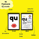 42 Phonics Sound Flashcards