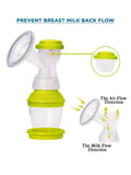 MEE MEE BPA Free Comfort Electric Breast Pump for Nursing & Breastfeeding (Micro-Computer Electric)