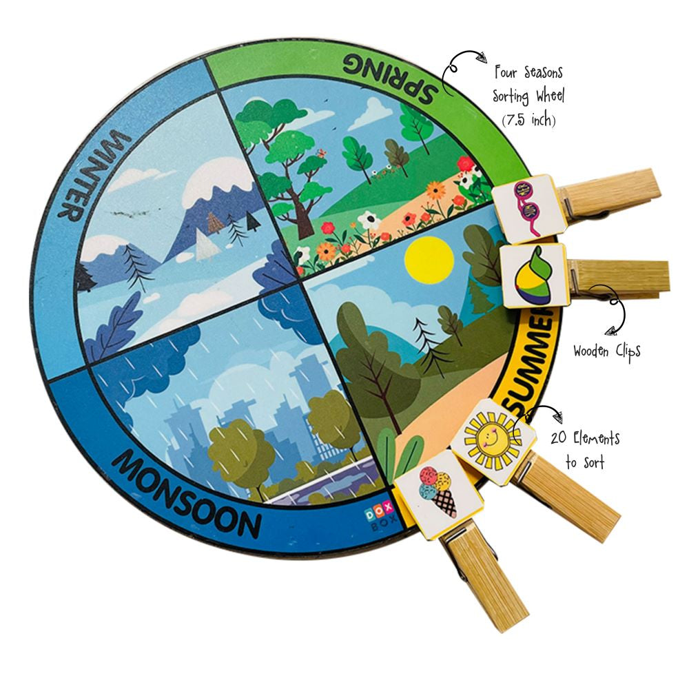 Season Sorting Wheel - PyaraBaby